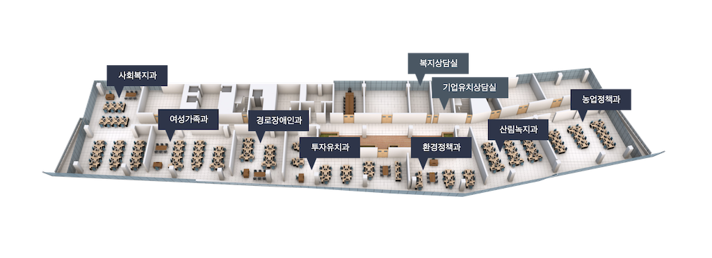 당진시청 4층 안내도 : 좌측끝부터 시계방향으로 사회복지과, 복지상담실, 기업유치상담실, 여성가족과, 경로장애인과, 환경정책과, 기후에너지과, 산림녹지과, 경제과 (이)가 있습니다.