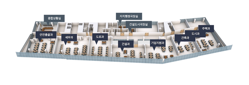 당진시청 6층 안내도 : 좌측끝부터 시계방향으로 종합상황실, 자치행정국장실, 건설도시국장실, 안전총괄과, 세무과, 도로과, 건설과, 허가과, 도시재생과, 건축과 (이)가 있습니다.
