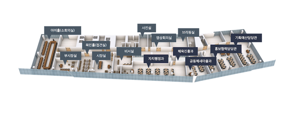 당진시청 7층 안내도 : 좌측끝부터 시계방향으로 소회의실, 사진실, 영상회의실, 브리핑실, 부시장실, 시장실, 직소민원실, 자치행정과, 홍보소통담당관, 공동체새마을과, 지속가능발전담당관, 기획예산담당관 (이)가 있습니다.