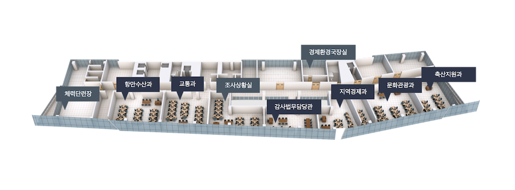 당진시청 8층 안내도 : 좌측끝부터 시계방향으로 체력단련장, 경제환경국장실, 항만수산과, 교통과, 조사상황실, 감사법무담당관, 체육진흥과, 통합체전준비단, 문화관광과, 시설관리사업소 (이)가 있습니다.