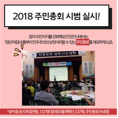 2018 주민총회 시범 실시! 점차 주민자치를 강화해오던 당진시에서는 '18년 마침내 풀뿌리민주주의의 상징이라 할 수 있는 주민총회를 개최하게 되죠. *송악읍동 5개 읍면동, 1,121명 참여 (마을계획단 237명, 주민총회 914명)