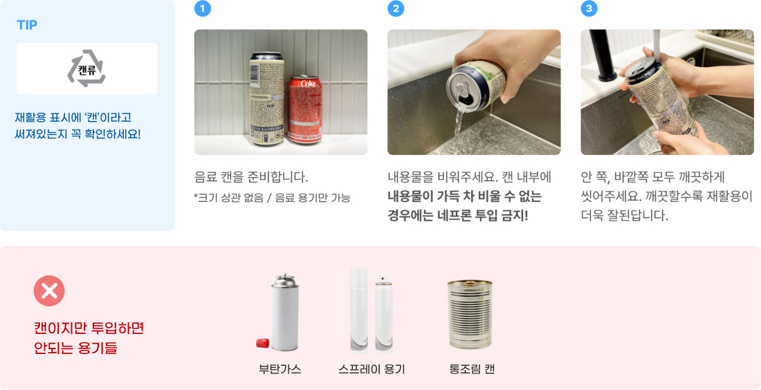 투입가능 재활용품 음료캔 안내 이미지. TIP. 재활용 표시에 '캔'이라고 써져있는지 꼭 확인하세요!
1. 음료 캔을 준비합니다. *크기 상관 없음 / 음료 용기만 가능
2. 내용물을 비워주세요. 캔 내부에 내용물이 가득 차 비울 수 없는 경우에는 네프론 투입 금지!
3. 안 쪽, 바깥쪽 모두 깨끗하게 씻어주세요. 깨끗할수록 재활용이 더욱 잘된답니다.
캔이지만 투입하면 안되는 용기들 : 부탄가스, 스프레이 용기, 통조림 캔