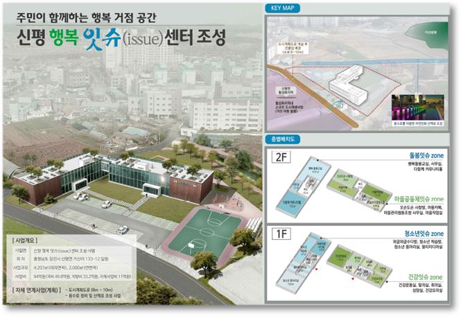 당진시, ‘신평면 도시재생 인정사업’선정!