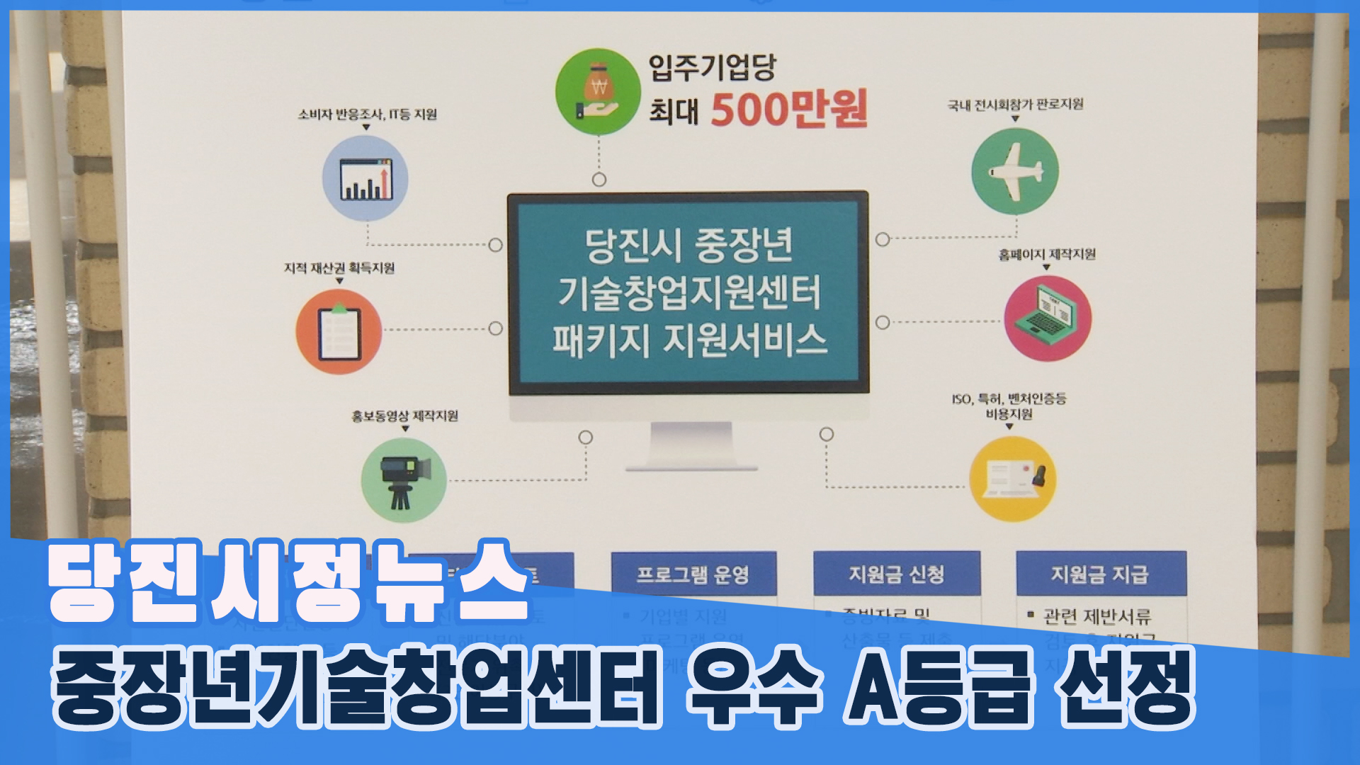 당진시정뉴스 - 3월 2주 이미지