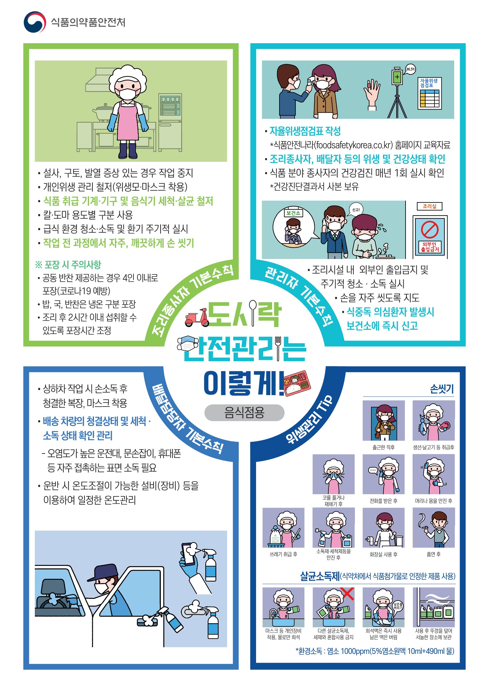 당진시보건소, 식중독 철저한 예방 당부