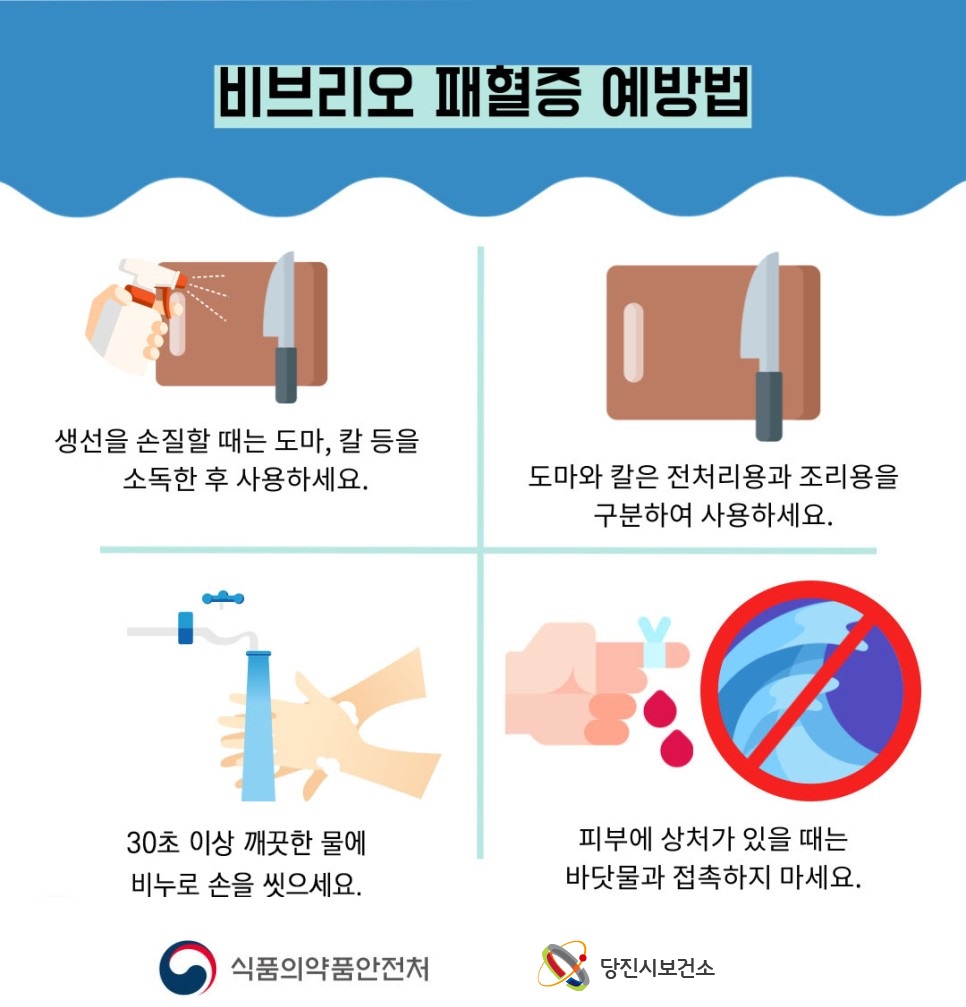 당진시‘비브리오 패혈증’10월까지 주의 당부