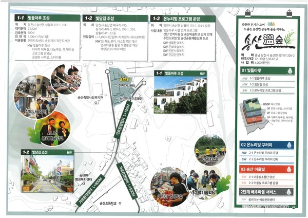 당진시 송산면 기초생활거점육성사업 준비‘착착’