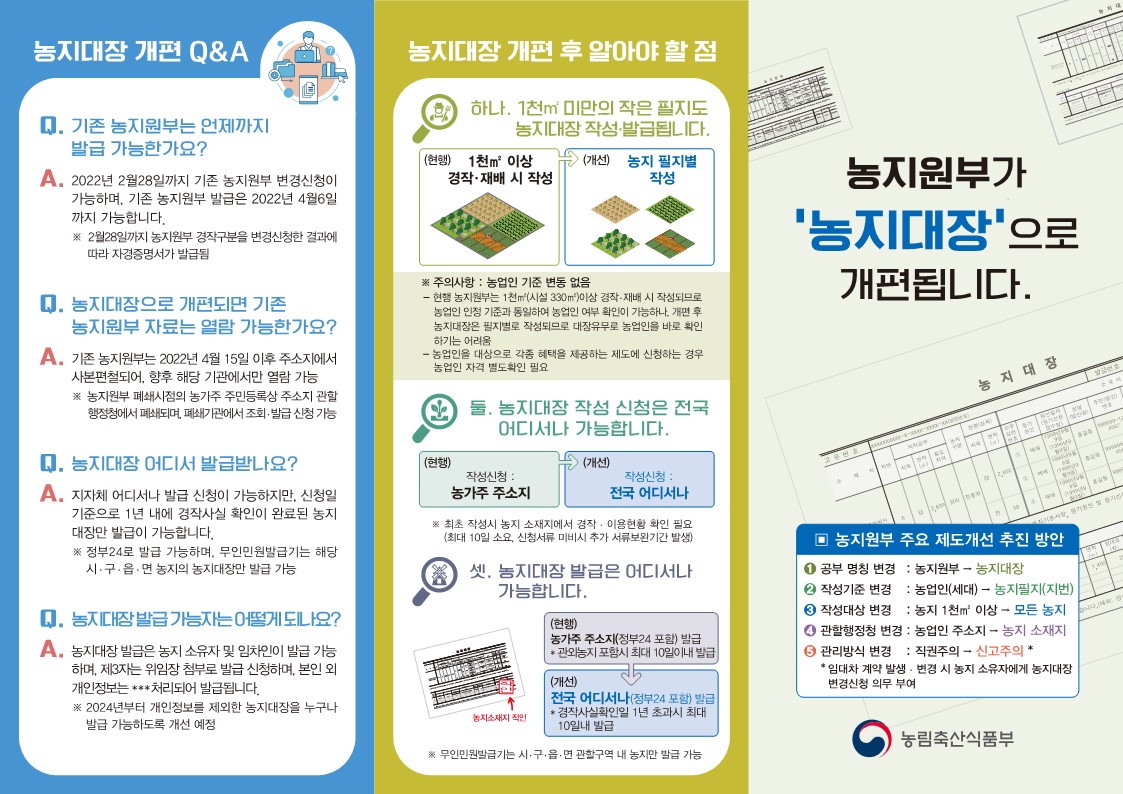 당진시, 농지원부 → 농지대장 전환 추진