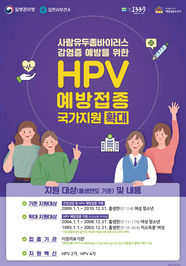 당진시, 사람유두종바이러스(HPV) 예방접종 확대