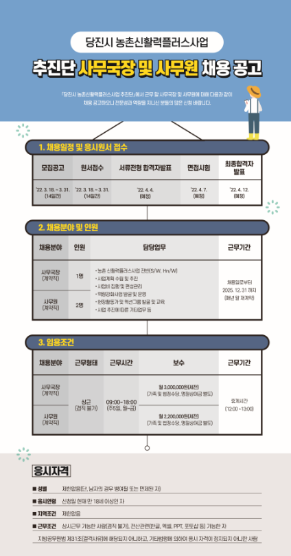 당진시, 농촌신활력플러스사업 추진위원회 직원모집