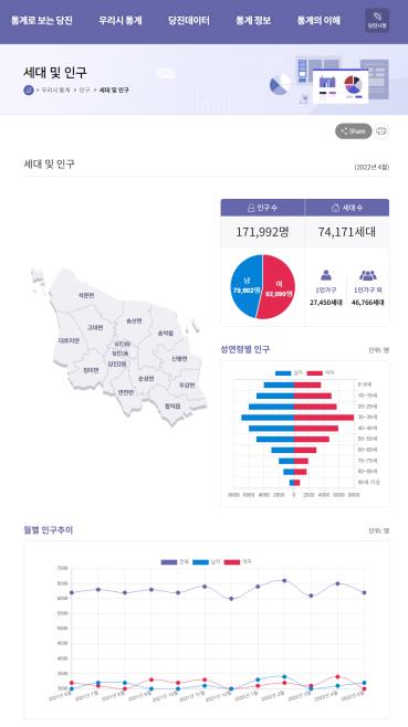 당진시, 시민에게 활용도 높은 통계 제공한다
