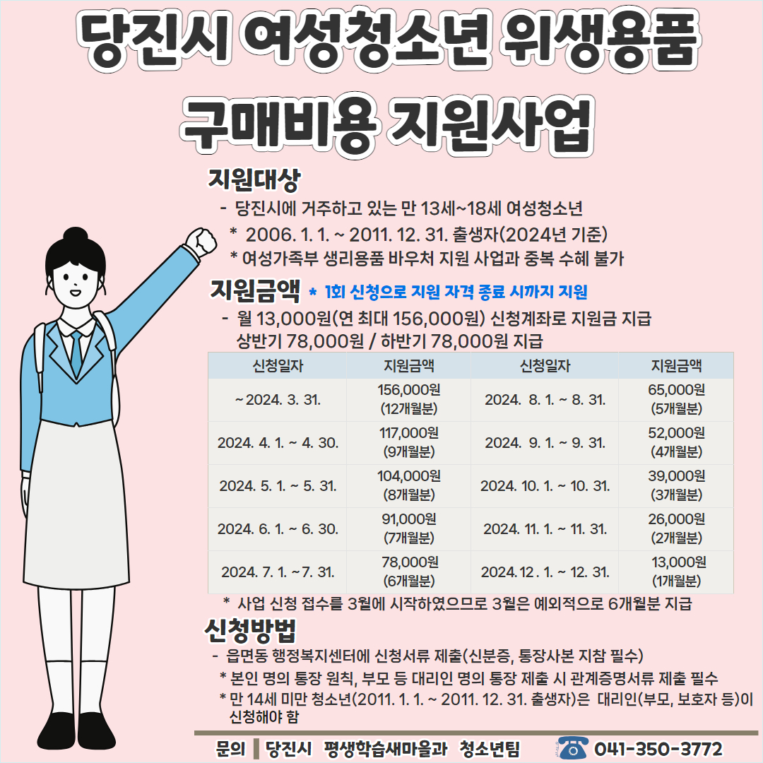 당진시, 여성 청소년 위생용품 구매비용 지원 이미지