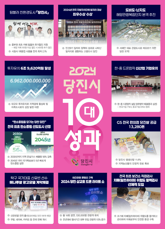 당진시, 2024년을 빛낸 10대 성과 선정