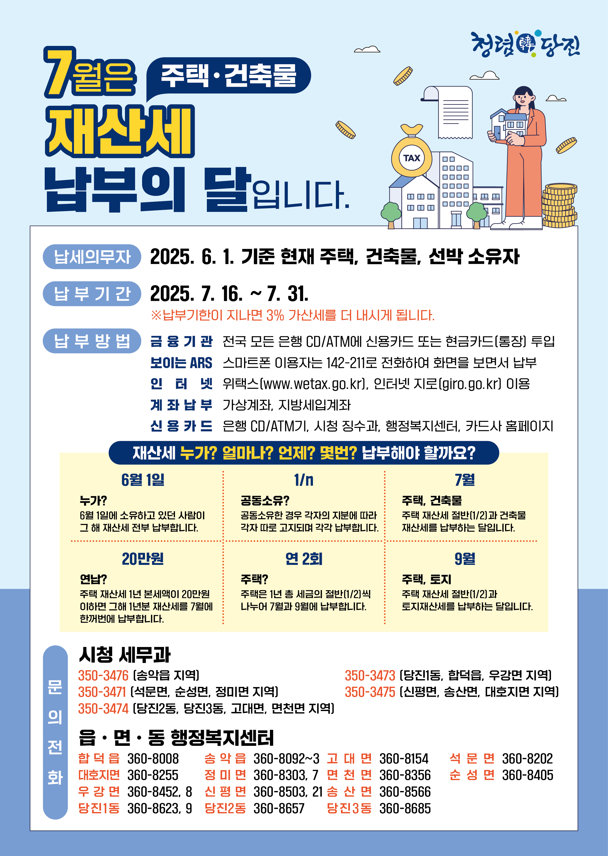 당진시, 올해 7월 주택·건축물 재산세 330억 원 부과 이미지