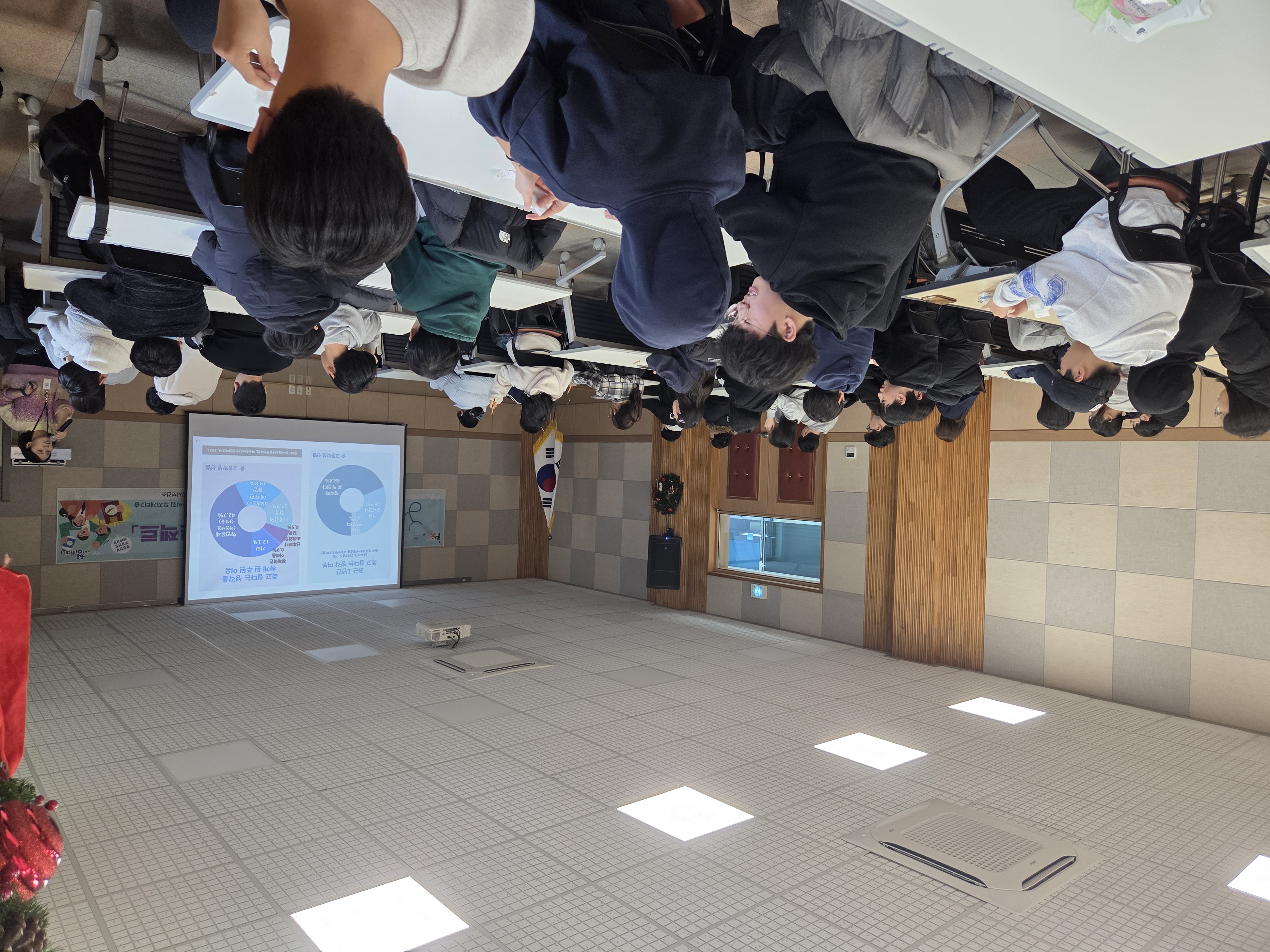 당진청소년방과후아카데미-당진시보건소, 청소년 건강  지킴이 프로젝트 성료