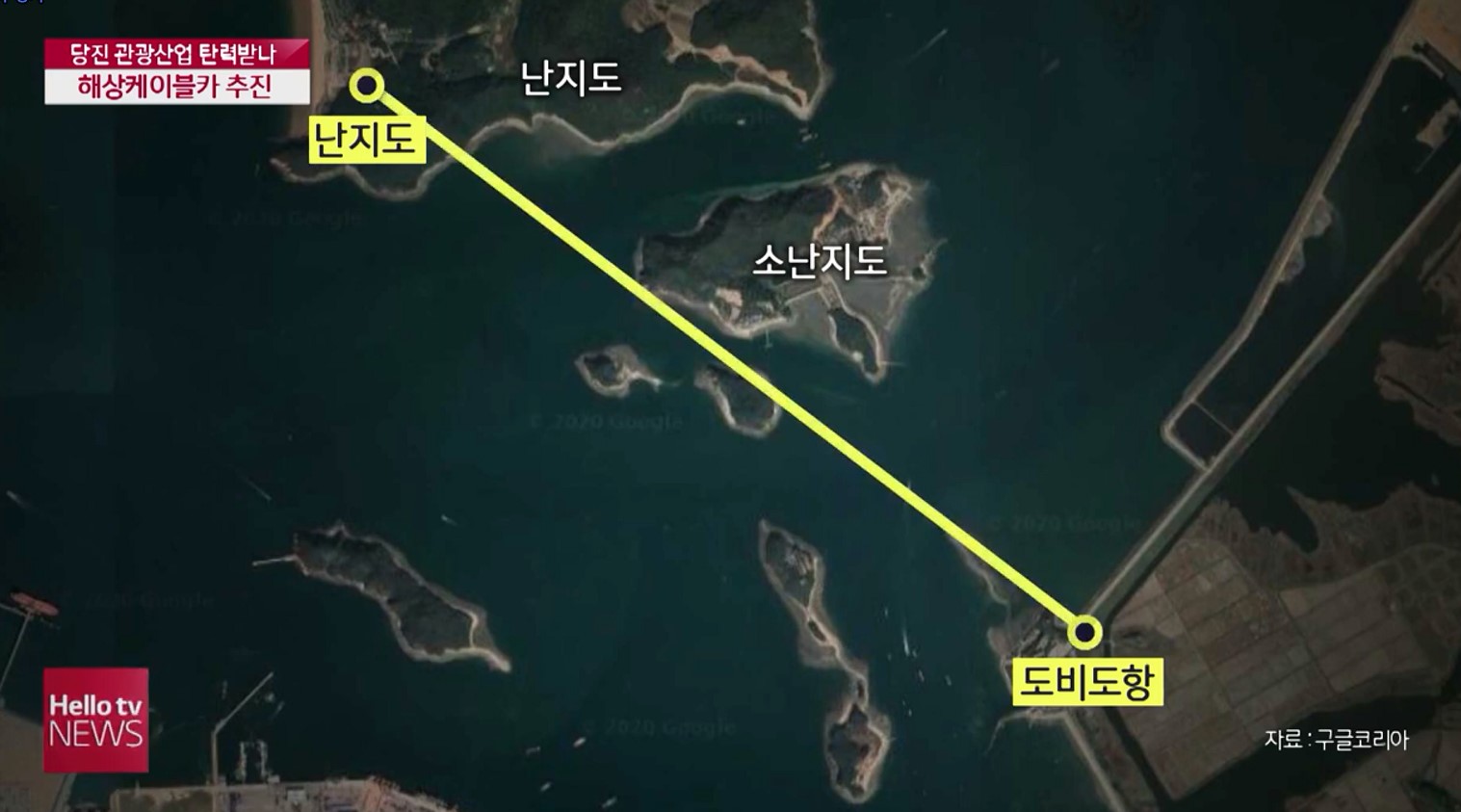 당진에 국내 최장 해상케이블카 추진  관광산업 탄력 헬로우TV뉴스 11. 18.(수)