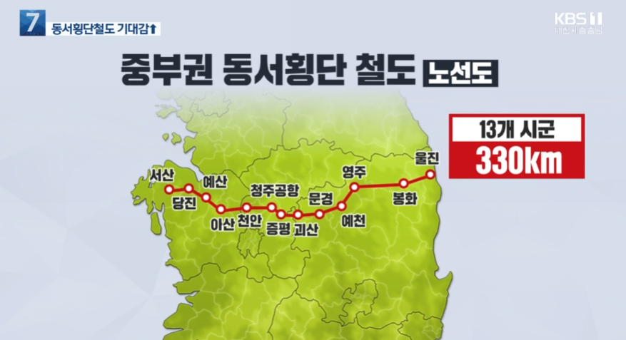 '동서횡단철도' 재추진되나 "예타면제 시급"_ KBS_ 7. 13.(수) 이미지