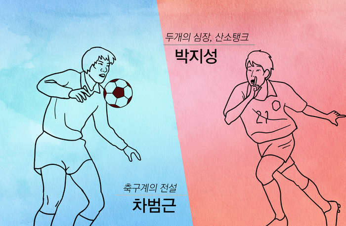 제51회 대통령금배 전국고교축구대회 / 당진시종합운동장 이미지