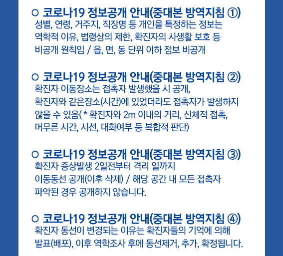 알아두면 좋은 코로나19 확진자 정보공개 안내 이미지