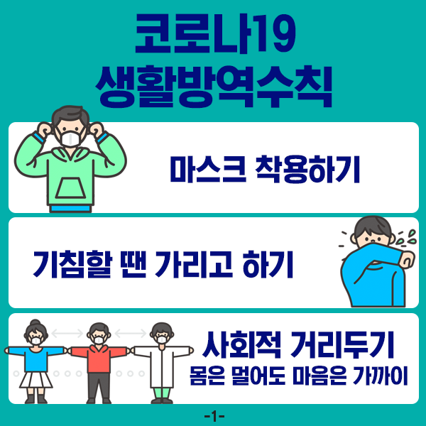 함께 지키는 코로나19 생활방역수칙! 이미지