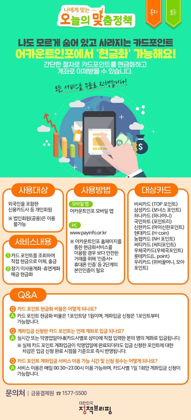 나도 모르게 사라지는 카드포인트, 어카운트인포에서 '현금화'하세요!
