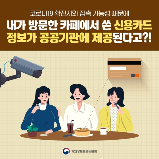 코로나19 감염병이 발생했을 때 개인정보 처리와 보호는? 이미지