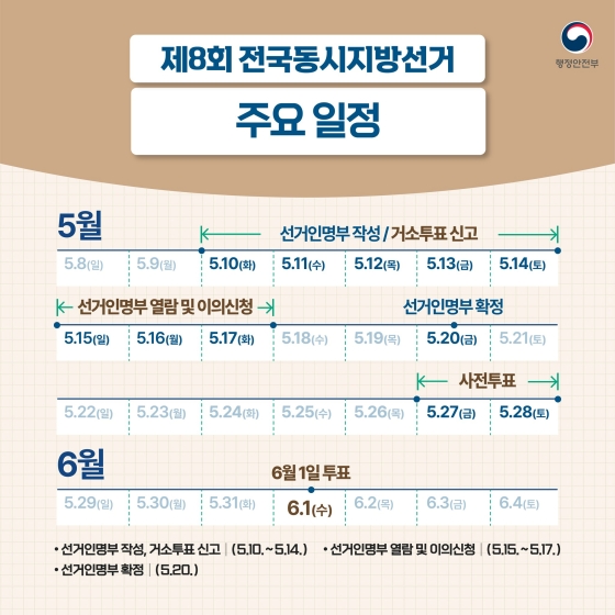 6월 1일 전국동시 지방선거의 모든 것! 이미지