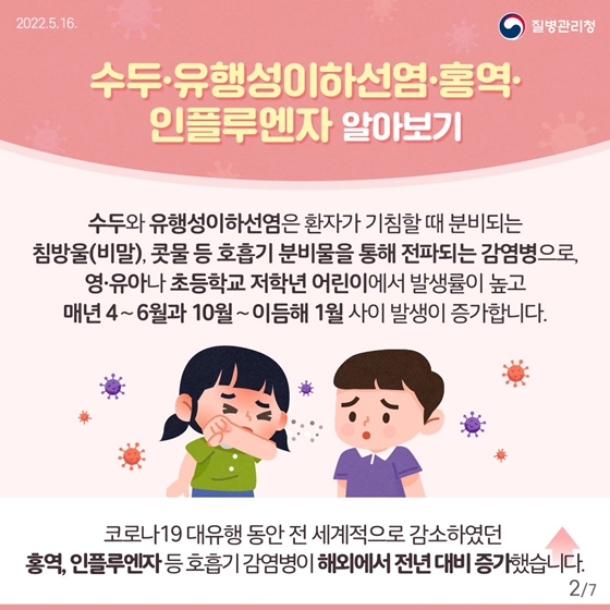 학교 등교·여행 등 본격 시작!주의해야 할 감염병 4 이미지