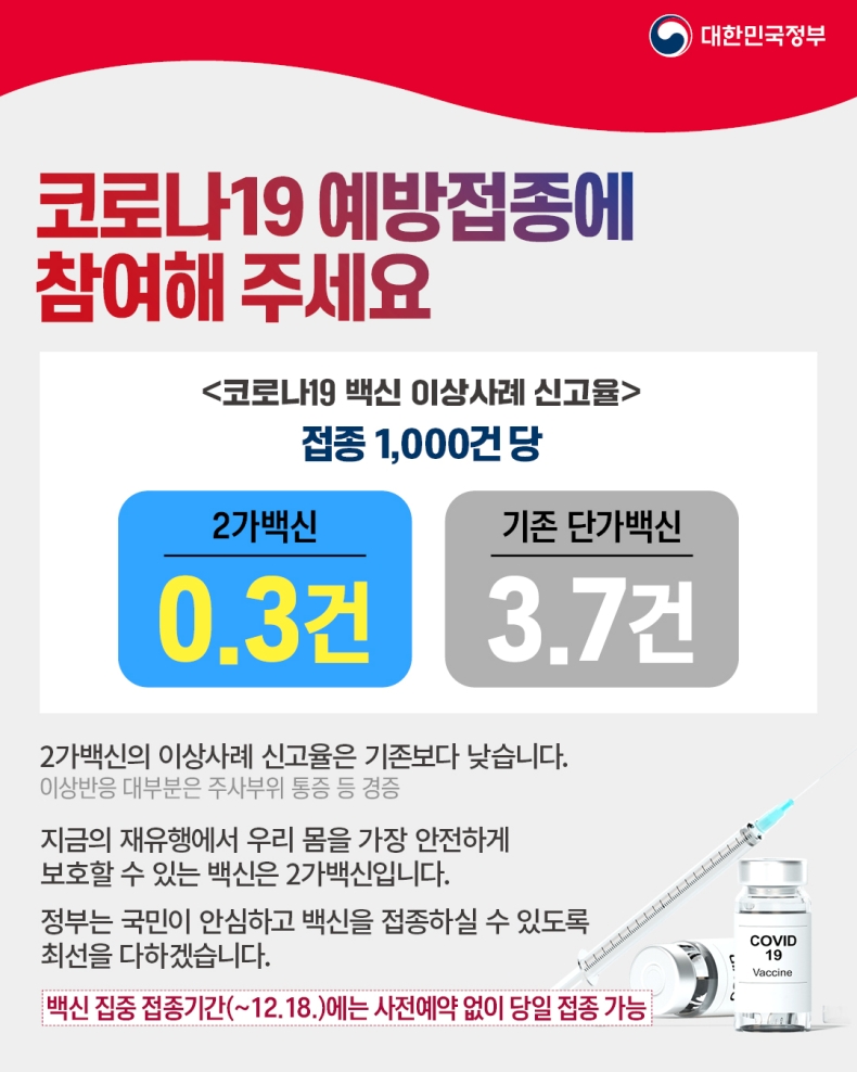 코로나19 예방접종에 참여해 주세요! 이미지