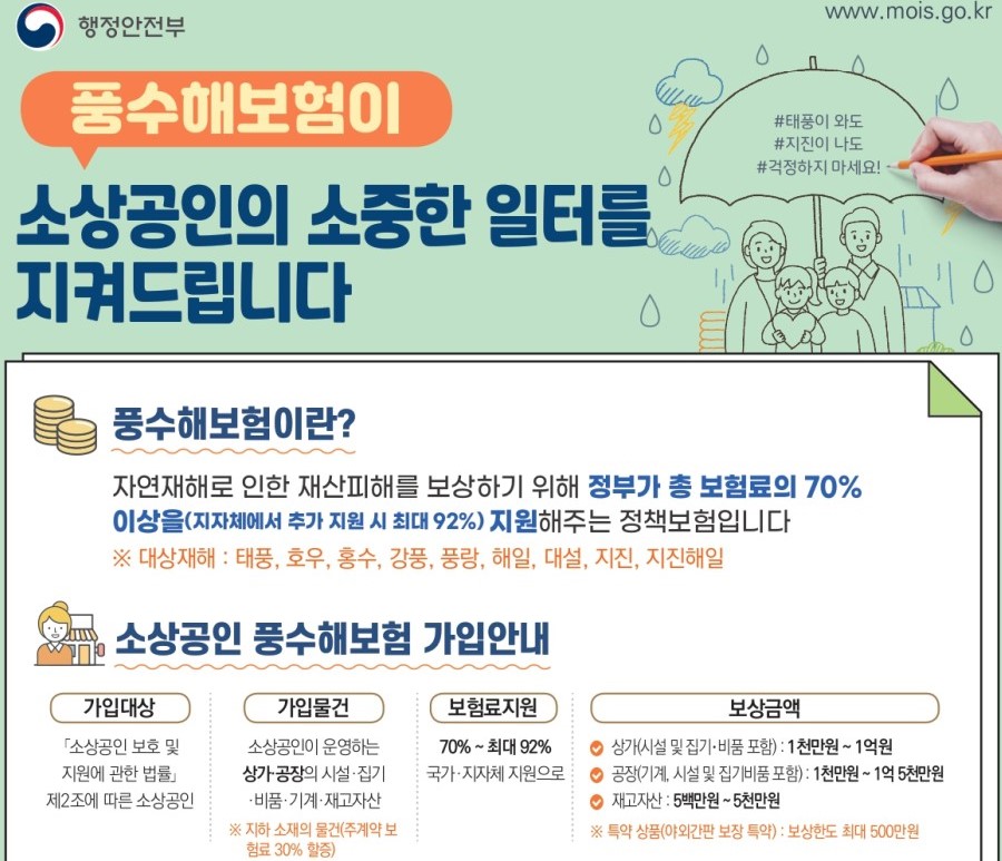 자연재해로부터 소상공인을 지키는! '풍수해보험' 이미지