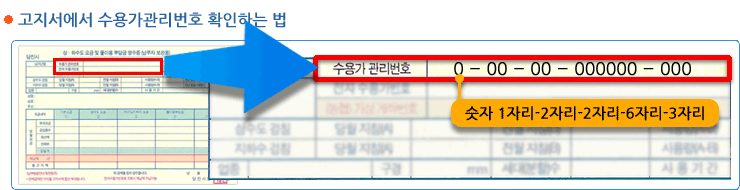 수용가관리번호 고지서 예시