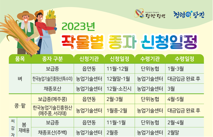 2023년 종자신청일정 안내
