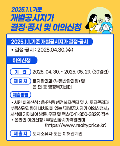 2025.1.1.기준 개별공시지가 결정·공시
-결정·공시 : 2025.04.30.(수)
이의신청
기간 : 2025.04.30.~2025.05.29.(30일간)
제출처 : 토지관리과(부동산관리팀) 및 읍·면·동 행정복지센터
제출방법
- 서면 이의신청 : 읍·면·동 행정복지센터 및 시 토지관리과 부동산관리팀에 비치되어 있는 『개별공시지가 이의신청서』서식에 기재하여 방문, 우편 및 팩스(041-350-3829) 접수
- 온라인 이의신청 : 부동산공시가격알리미(https://www.realtyprice.kr)
제출자 : 토지소유자 또는 이해관계인
