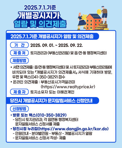 2025.7.1.기준 개별공시지가 열람 및 의견제출
기간 : 2025.09.01. ~ 2025.09.22
제출처 : 토지관리과(부동산관리팀) 및 읍·면·동 행정복지센터
제출방법
- 서면 의견제출 : 읍·면·동 행정복지센터 및 시 토지관리과 부동산관리팀에 비치되어 있는 『개별공시지가 의견제출서』서식에 기재하여 방문, 우편 및 팩스(041-350-3829) 접수
- 온라인 의견제출 : 부동산공시가격알리미(https://www.realtyprice.kr)
제출자 : 토지소유자 또는 이해관계인
당진시 개별공시지가 문자알림서비스 신청안내
신청방법
-방문 또는 팩스(010-350-3829)-당진시 토지관리과, 각 읍면동 행정복지센터 문자알림서비스 신청서를 제출
-당진시청 누리집(https://www.dangjin.go.kr/kor.do)
:민원안내-분야별민원-부동산-개별공시지가 열람/문자알림서비스신청서 작성-제출