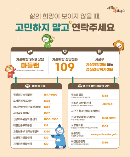 자살예방 SNS상담 마들랜(어플리케이션/109문자 메시지/카카오채널)
자살예방 상담전화 109
시군구 자살예방센터 또는 정신건강복지센터
생활속 도움 : 정신건강 상담전화 1577-0199, 도박문제 헬프라인 1366, 24시간 마약류 전화상담센터 1342, 서민금융콜센터 1397, 신용회복위원회 콜센터 1600-5500, 대한법률구조공단 132, 고용노동부 고객상담센터 1350, 보건복지상담센터 129, 지역민원상담센터120
청소년·청년·여성의 고민 : 청소년상담(전화상담/사이버상담/문자상담)1388, 청소년 모바일상담(카카오톡/앱/1661-5004 문자상담), 전국 학교폭력 상담전화(푸른나무재단 전화상담) 1588-9128, 국방헬프콜(전화상담/사이버상담/APP상담/카카오채널) 1303, 온통청년(카카오톡 실시간 상담) www.youthcenter.go.kr, 여성긴급전화(24시간 전화상담/사이버상담) 1366