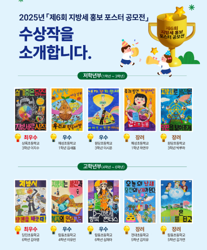 저학년부(1학년~3학년)
최우수:상록초등학교 3학년 이지수, 우수:혜성초등학교 1학년 김새봄, 우수:원당초등학교 3학년 이시온, 장려:혜성초등학교 1학년 하연우, 장려:원당초등학교 3학년 박루하
고학년부(4학년~6학년)
최우수:당진초등학교 6학년 김아영, 우수:탑동초등학교 4학년 이유빈, 우수:탑동초등학교 6학년 심채아, 장려:전대초등학교 5학년 김지유, 장려:탑통초등학교 5학년 김가연