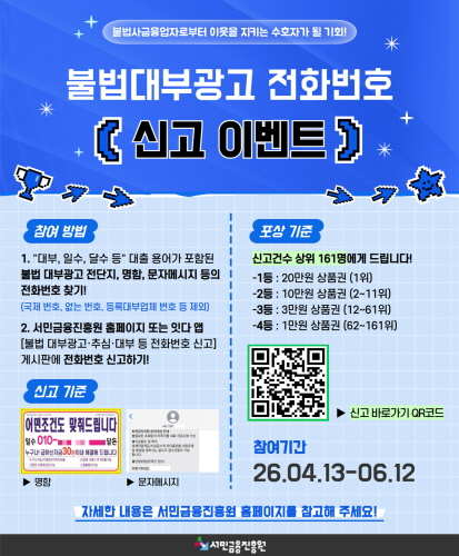 불법사금융업자로부터 이웃을 지키는 수호자가 될 기회!
참여방법 1. "대부, 일수, 달수 등" 대출 용어가 포함된 불법 대부광고 전단지, 명함, 문자메시지 등의 전화번호 찾기! (국제 번호, 없는 번호, 등록대부업체 번호 등 제외)
2. 서민금융진흥원 홈페이지 또는 잇다 앱(불법 대부광고·추심·대부 등 전화번호 신고) 게시판에 전화번호 신고하기!
신고기준 : 명함, 문자메시지
포상기준 : 신고건수 상위 161명에게 드립니다!
-1등 : 20만원 상품권(1위)
-2등 : 10만원 상품권(2~11위)
-3등 : 3만원 상품권(12~61위)
-4등 : 1만원 상품권(62~161위)
신고 바로가기 QR코드
참여기간 : 26.04.13-06.12.
자세한 내용은 서민금융진흥원 홈페이지를 참고해 주세요!