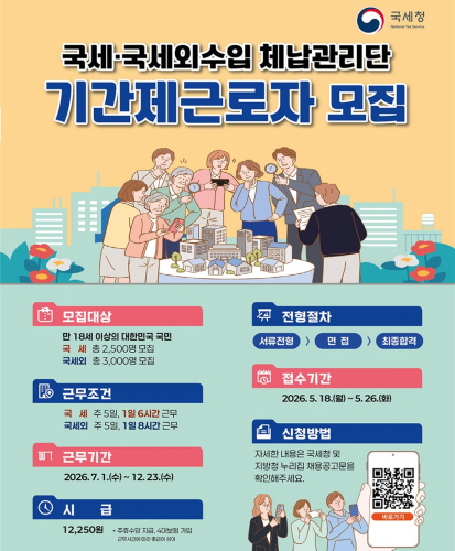 국세청 체납관리단 기간제근로자 모집