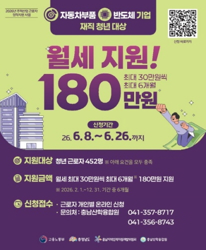 2026년 주력산업 근로자 정착지원사업