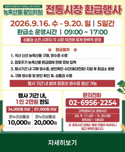 녹림축산식품부에서 지원하는 2026 추석맞이 농축산물 할인지원
전통시장 환급행사
2026.9.16. 수 - 9. 20. 일 | 5일간
환급소 운영시간 | 09:00 ~ 17:00
상품권 소진 시까지 각 시장 여건에 맞게 탄력적 운영
환급절차
1.국산 신선 농축산물 구매, 영수증 수령
2.점포주가 농축산물 환급앱에 판매 정보 입력
3.행사기간 내 구매 영수증, 본인확인 수단(휴대전화) 지참 후 환급소 방문
4.구매 영수증 및 본인 확인 후, 상품권 수령
행사 기간 내 참여 점포의 영수증 합산 가능
행사 기간 내, 1인 2만원 한도
34,000원 이상 온누리상품권 10,000원
67,000원 이상 온누리상품권 20,000원
문의전화 02-6956-2254
고객센터(CS) 운영시간 26. 9. 11.(금) ~ 9. 20.(일) 09:00 ~ 18:00
※ 운영시간 외에는 통화 연결이 어려우니참고 부탁드립니다.